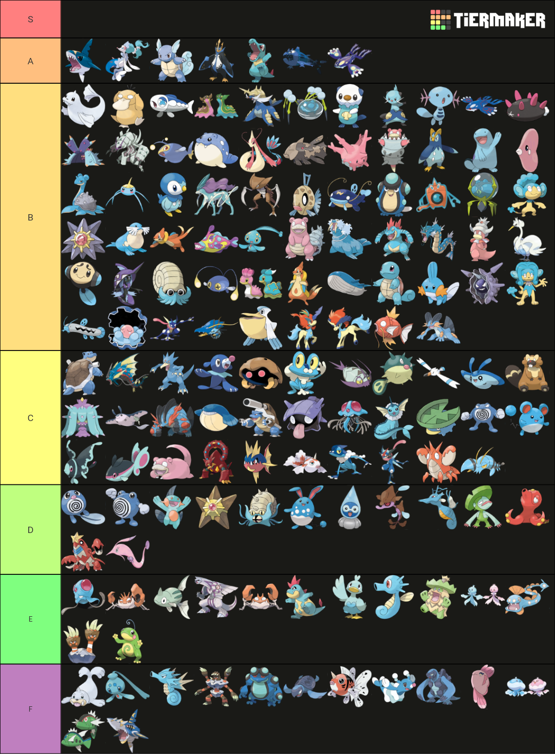 Water Type Pokemon Tier List Community Rankings Tiermaker