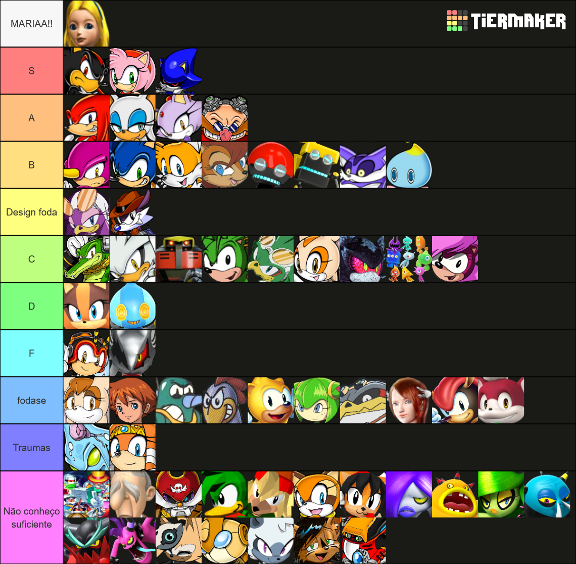 Main Sonic Characters Tier List Community Rankings Tiermaker