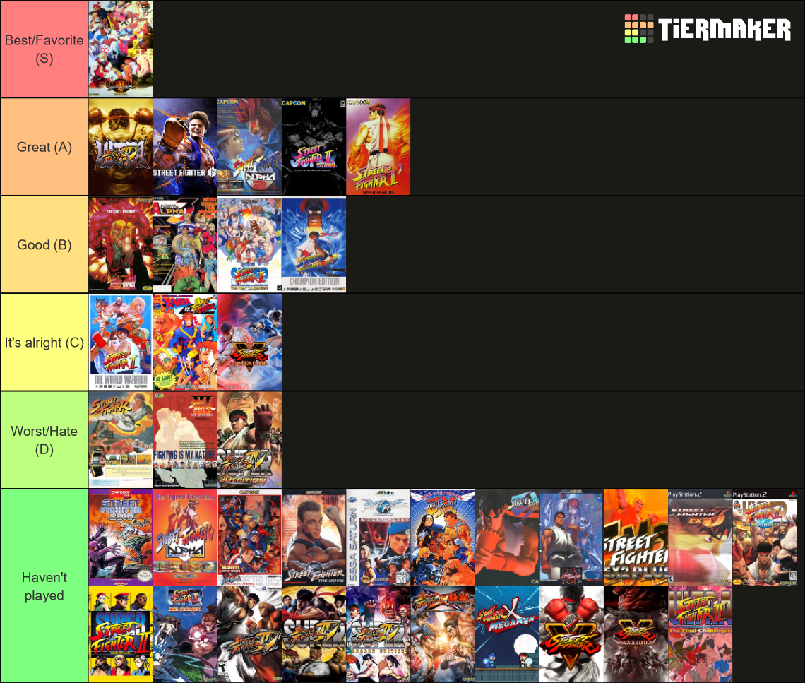 Street Fighter Games (SF6 updated) Tier List Rankings