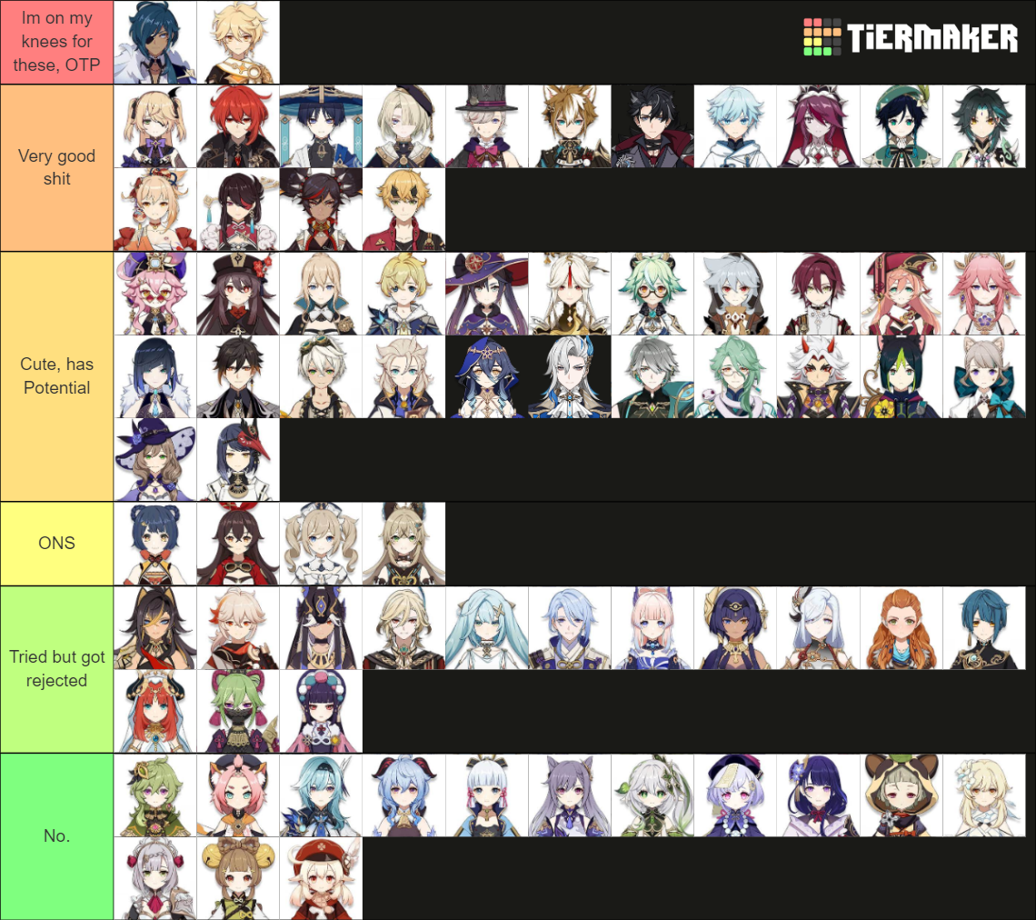 Childe/Tartaglia Ships Tier List (Community Rankings) - TierMaker