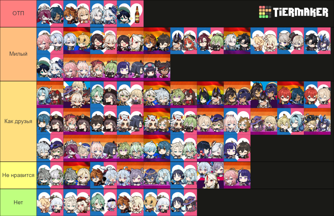 Genshin Impact Shipping (4.1) Tier List Rankings) TierMaker