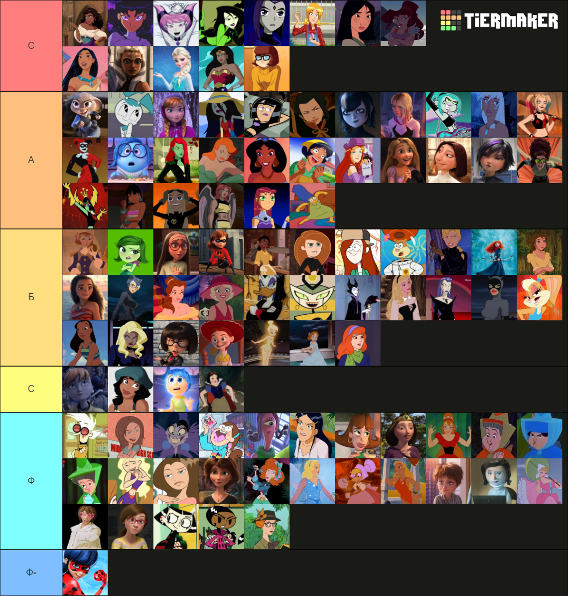 j-s-female-cartoon-hotties-tier-list-community-rankings-tiermaker