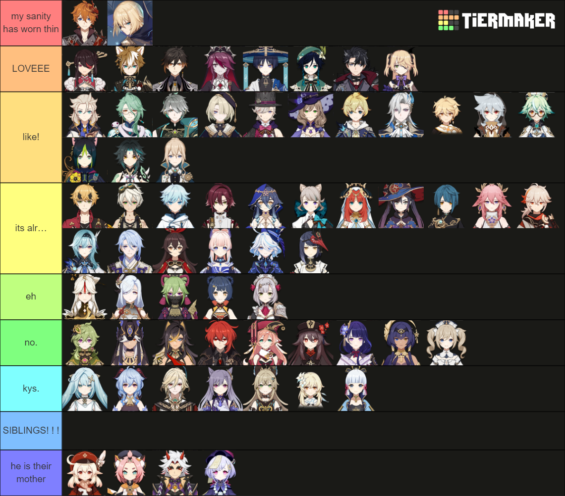 KAEYA SHIPS Tier List Rankings) TierMaker