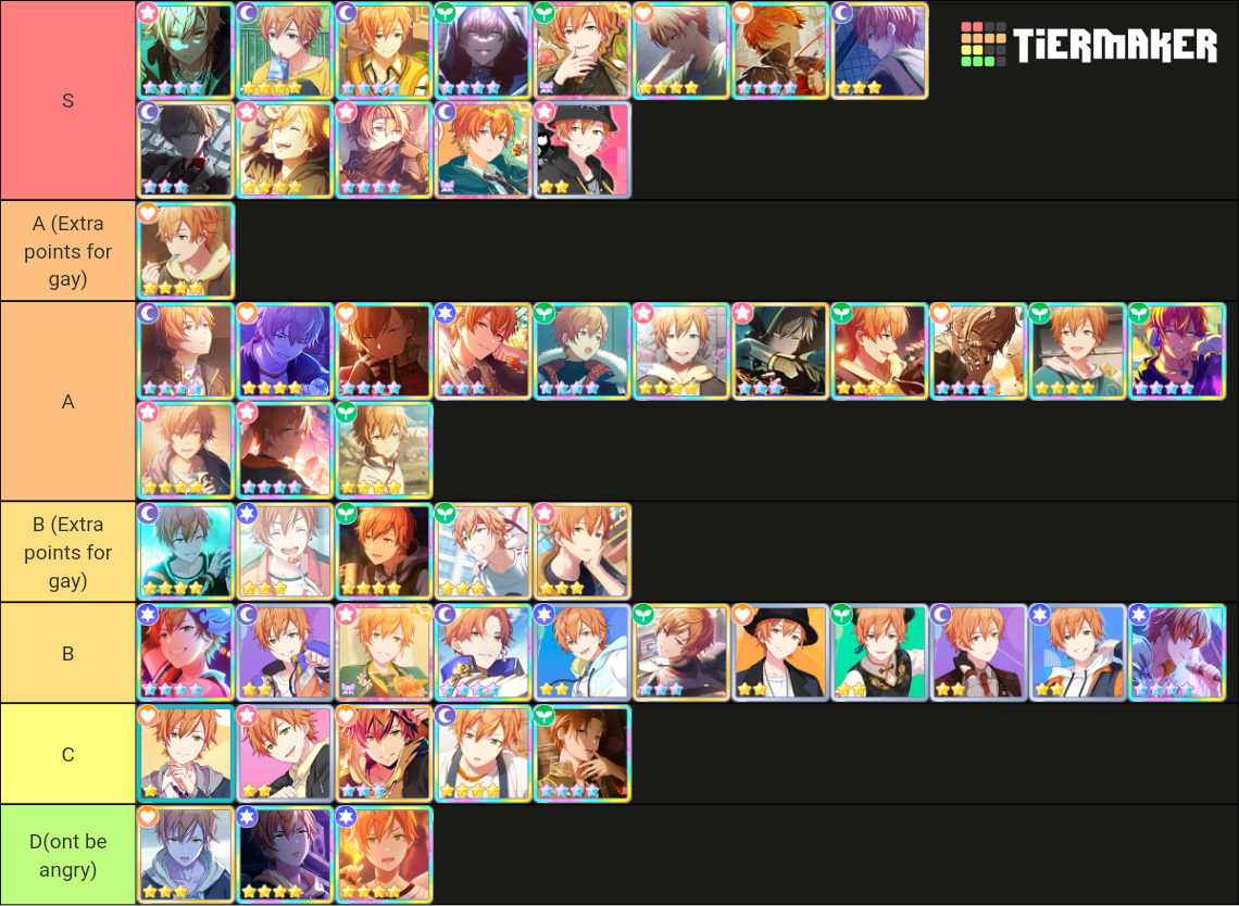 Project Sekai All Akito Shinonome Cards Tier List Community Rankings Tiermaker 1402