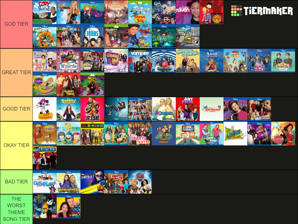 top 10 disney channel songs