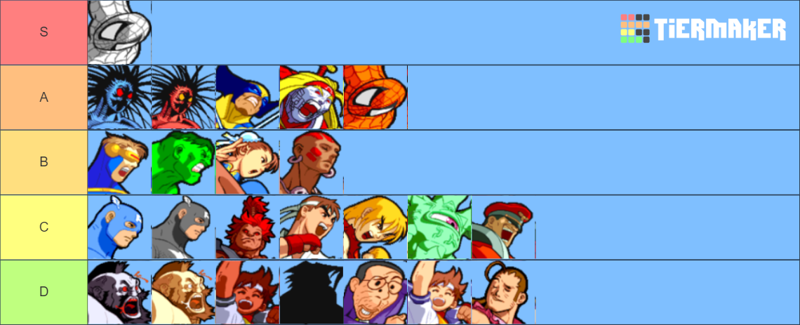 marvel-super-heroes-vs-street-fighter-tier-list-community-rankings