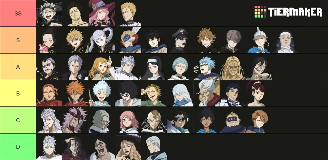 Black Clover Mobile Character Tier List (Community Rankings) - TierMaker