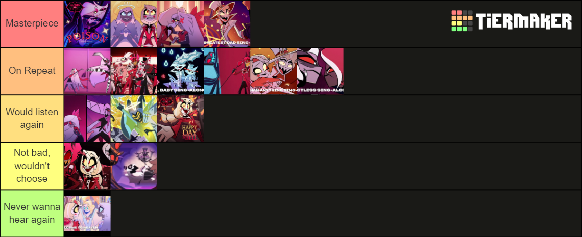 All Hazbin Hotel Songs (Prime Series) Tier List (Community Rankings ...