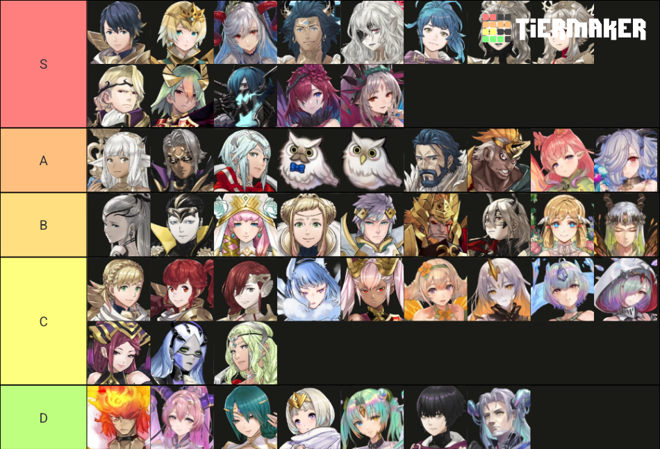 Fire Emblem Heroes (FEH) All Characters (Updated Constantly) Tier List ...