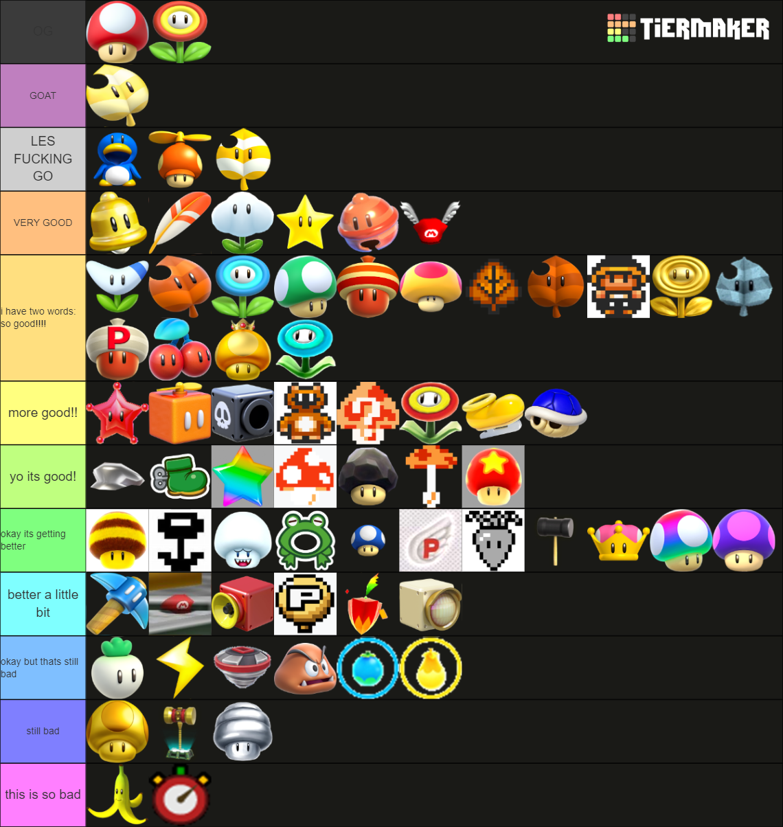 Super Mario Power Ups Tier List (Community Rankings) - TierMaker