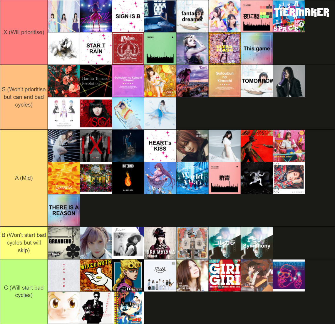 Meta Ost Tier List Community Rankings Tiermaker 1719