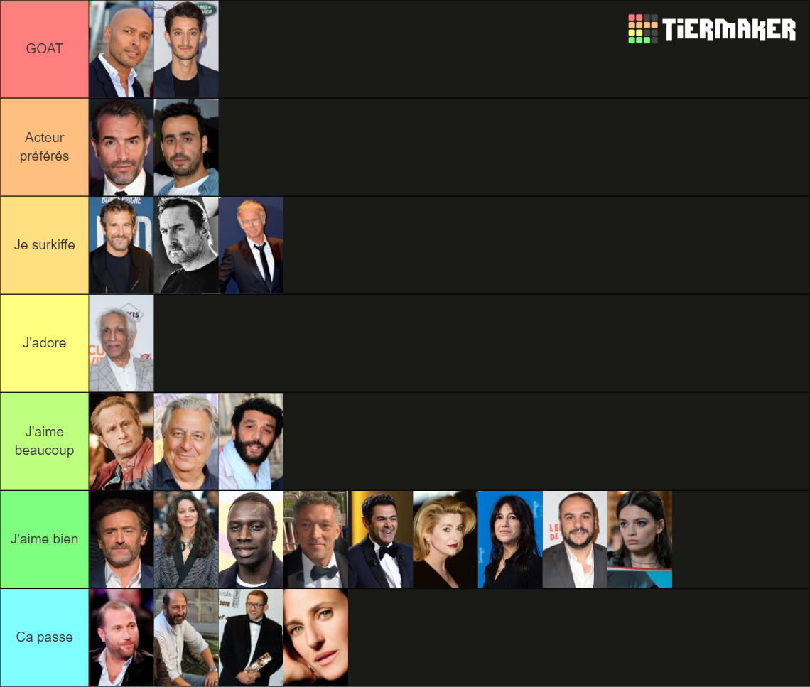 Acteurs/Actrices français Tier List Rankings) TierMaker