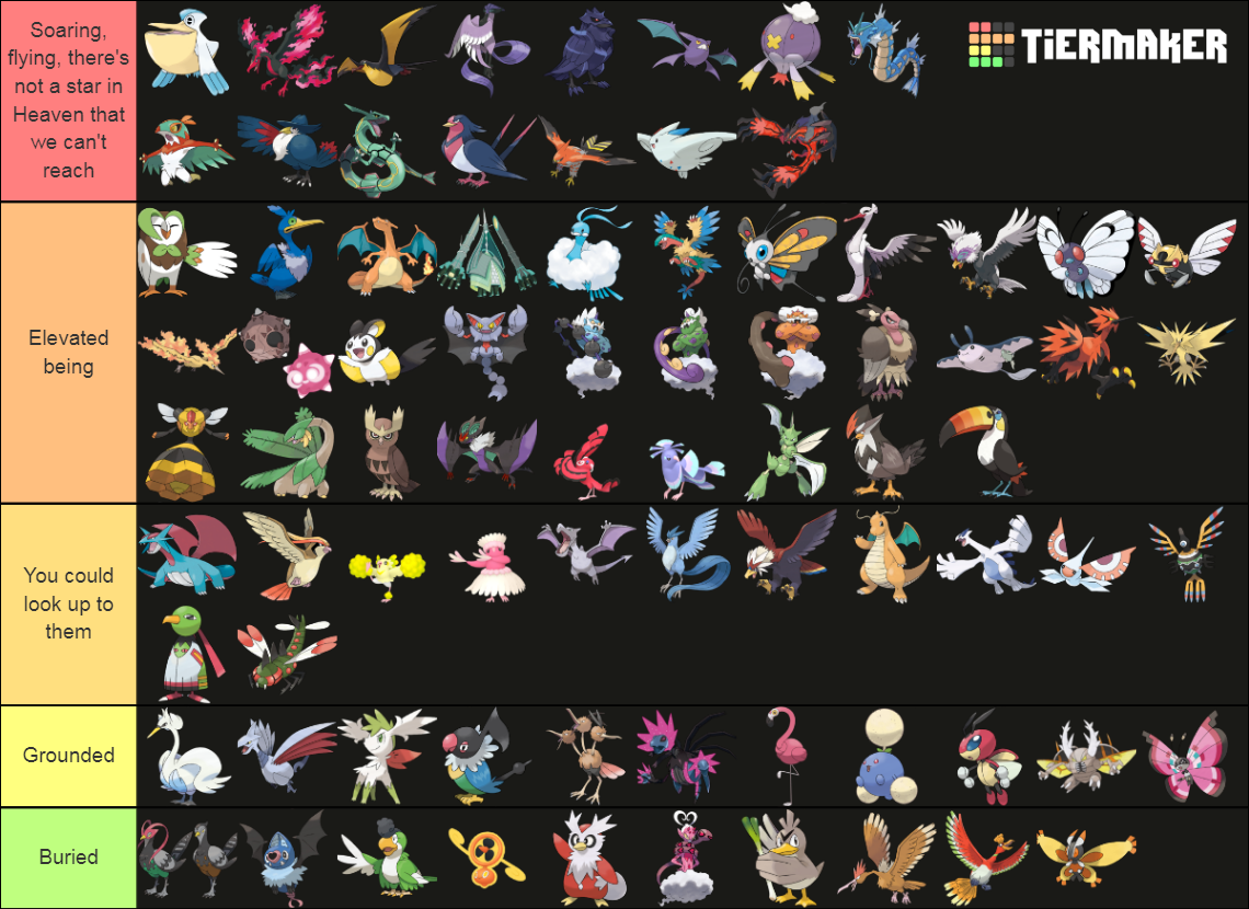 fully-evolved-flying-types-tier-list-community-rankings-tiermaker