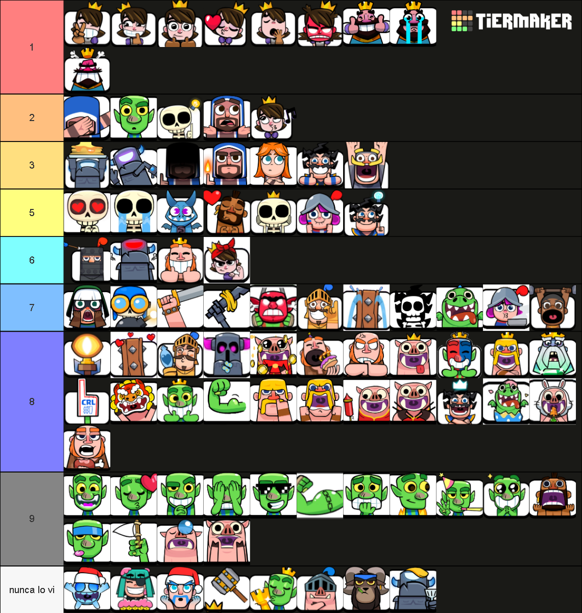 Clash Royale All Emotes Tier List (Community Rankings) - TierMaker