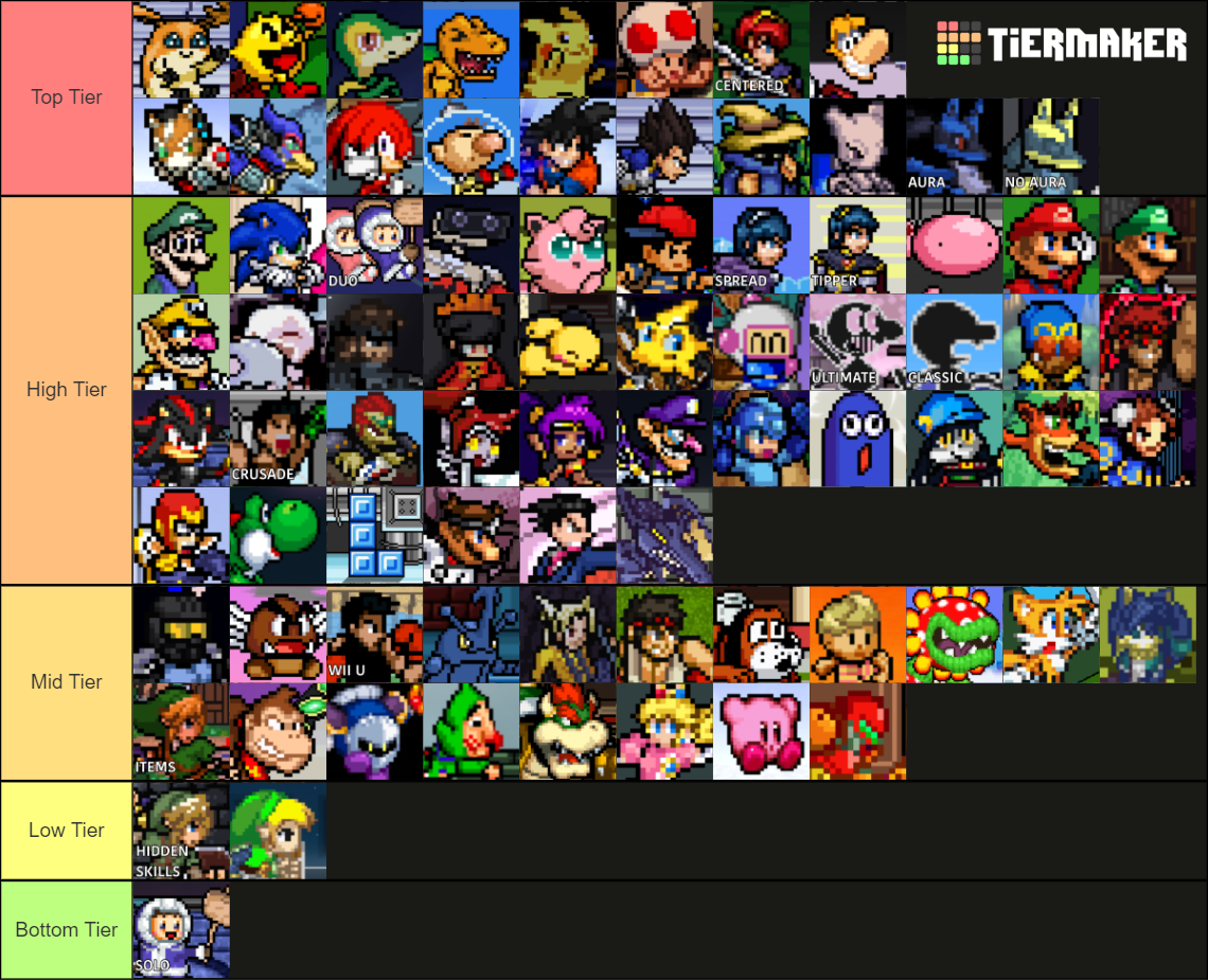 Super Smash Bros. Crusade v0.9.5 [Updated] Tier List (Community ...