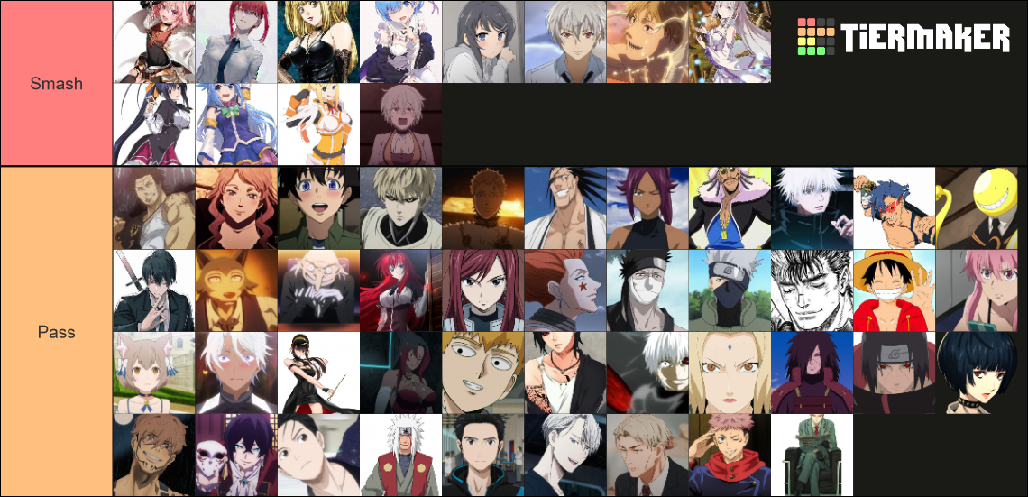 Smash or Pass Anime Characters Tier List (Community Rankings) - TierMaker