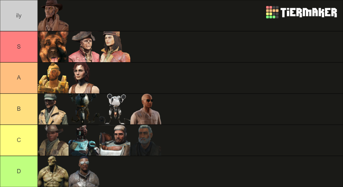 Fallout 4 Companions Tier List Community Rankings TierMaker   Fallout 4 Companions 327268 1699213138 