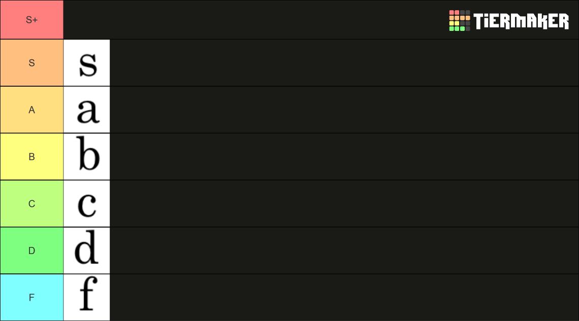 Alphabet - 7-tier Tier List (Community Rankings) - TierMaker