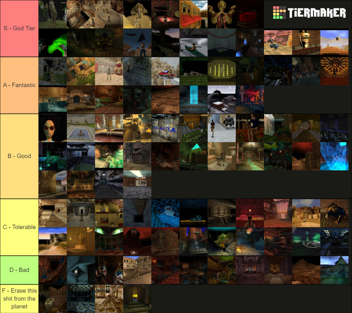 Every Tomb Raider Level 15 Tier List Rankings) TierMaker