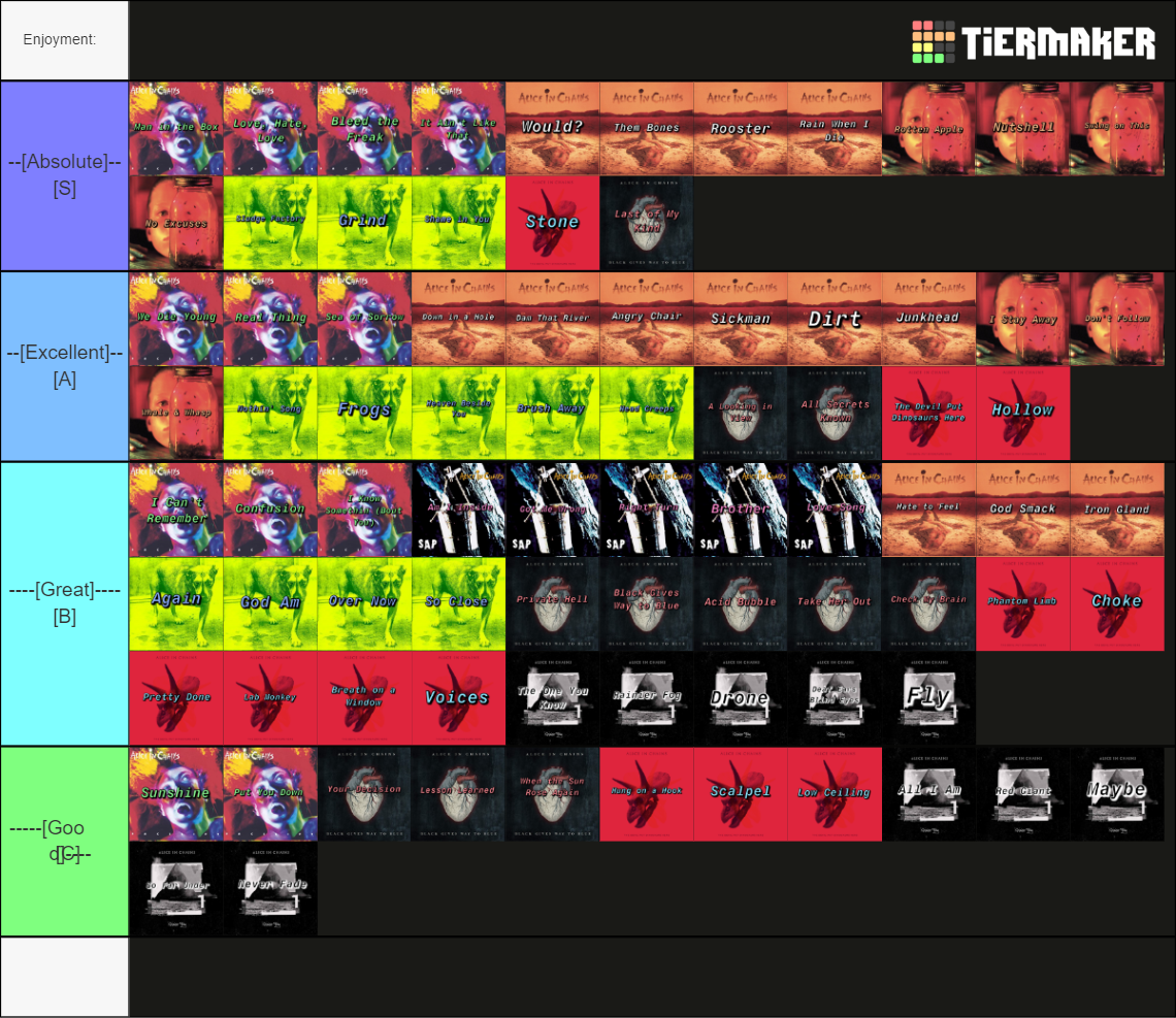 Alice in chains songs tier list community rankings tiermaker