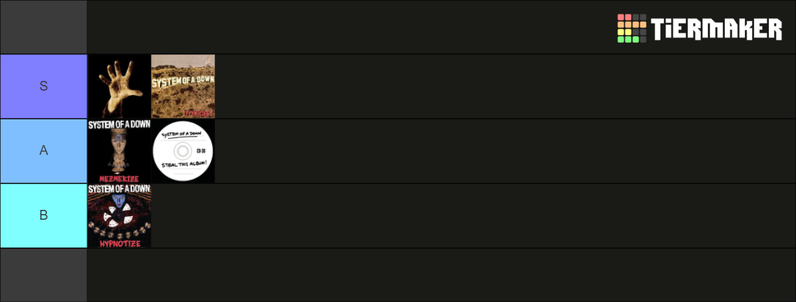 I Made A System Of A Down Song Tier List, And The Songs Are In – IKSOY