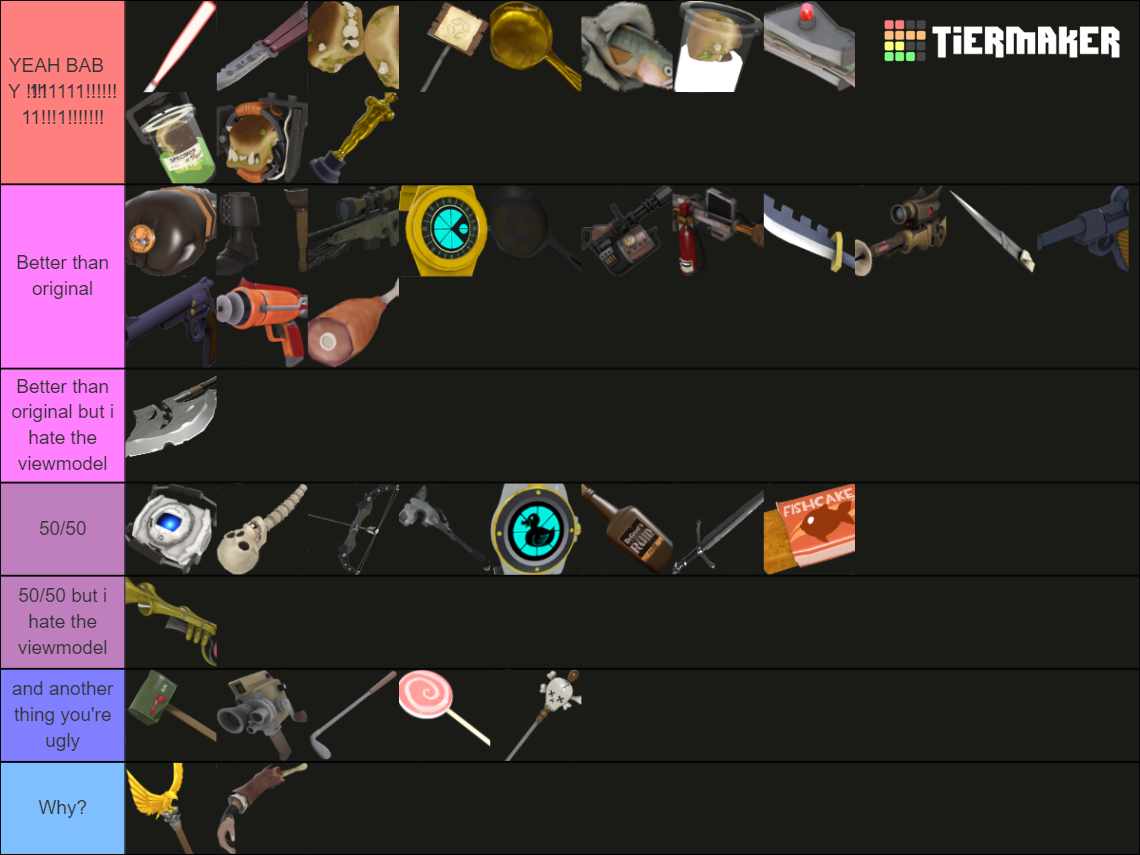 Weapon Reskins - TF2 Tier List (Community Rankings) - TierMaker