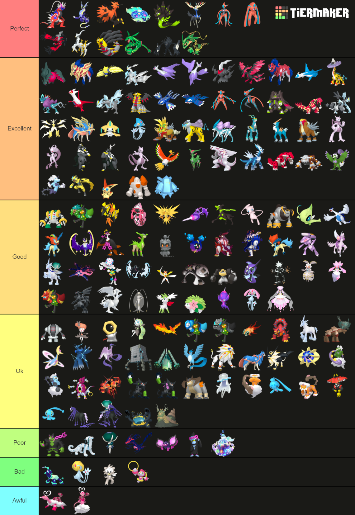 Pokémon Legendary/Mythicals Tier List (Community Rankings) - TierMaker