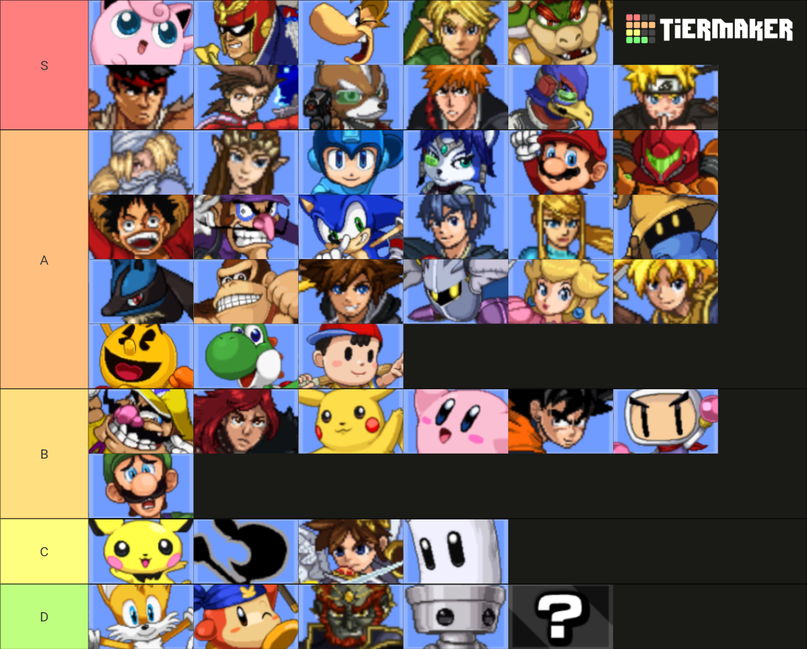 Smash Flash 2 (SSF2) Version 1.3 Tier List (Community Rankings) - TierMaker