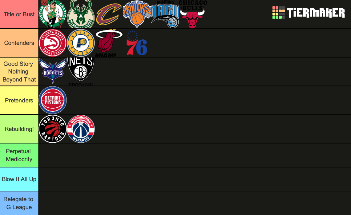 nba-eastern-conference-tier-list-community-rankings-tiermaker