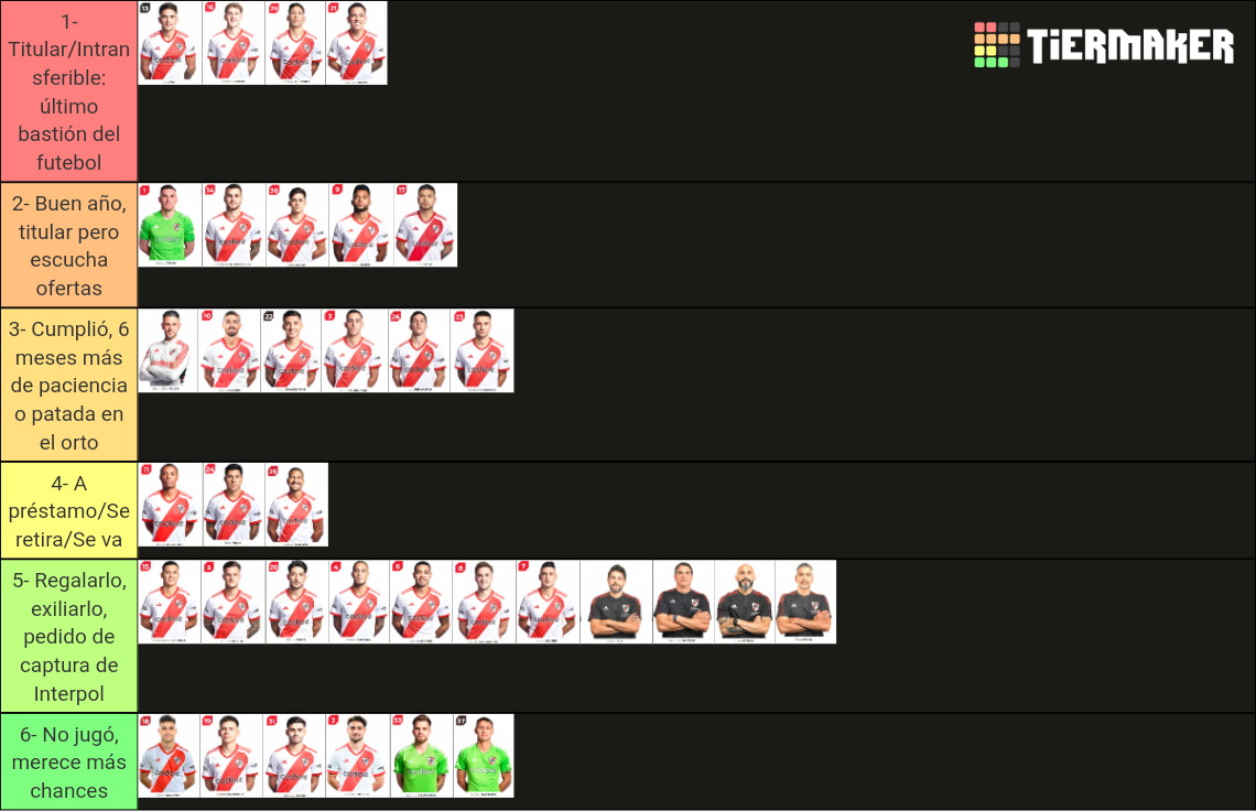 River Plate 2024 Tier List Community Rankings TierMaker   River Plate 2024 16355772 1703270818 