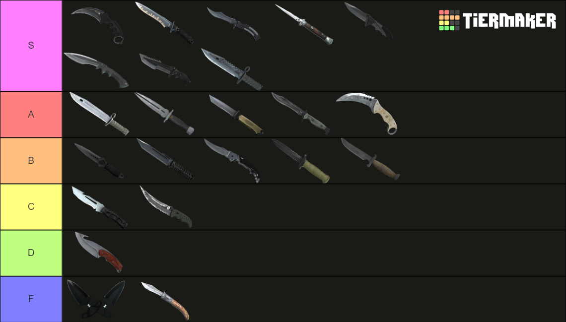 CSGO/CS2 Knife w/ Event+Default+Leaked Tier List Rankings