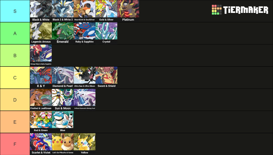 Pokemon Games Tier List Community Rankings TierMaker pokemon-games-tier-list-community-rankings-tiermaker
