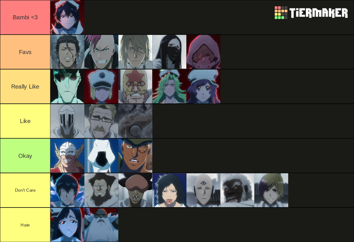 Bleach Sternritter anime Tier List (Community Rankings) - TierMaker