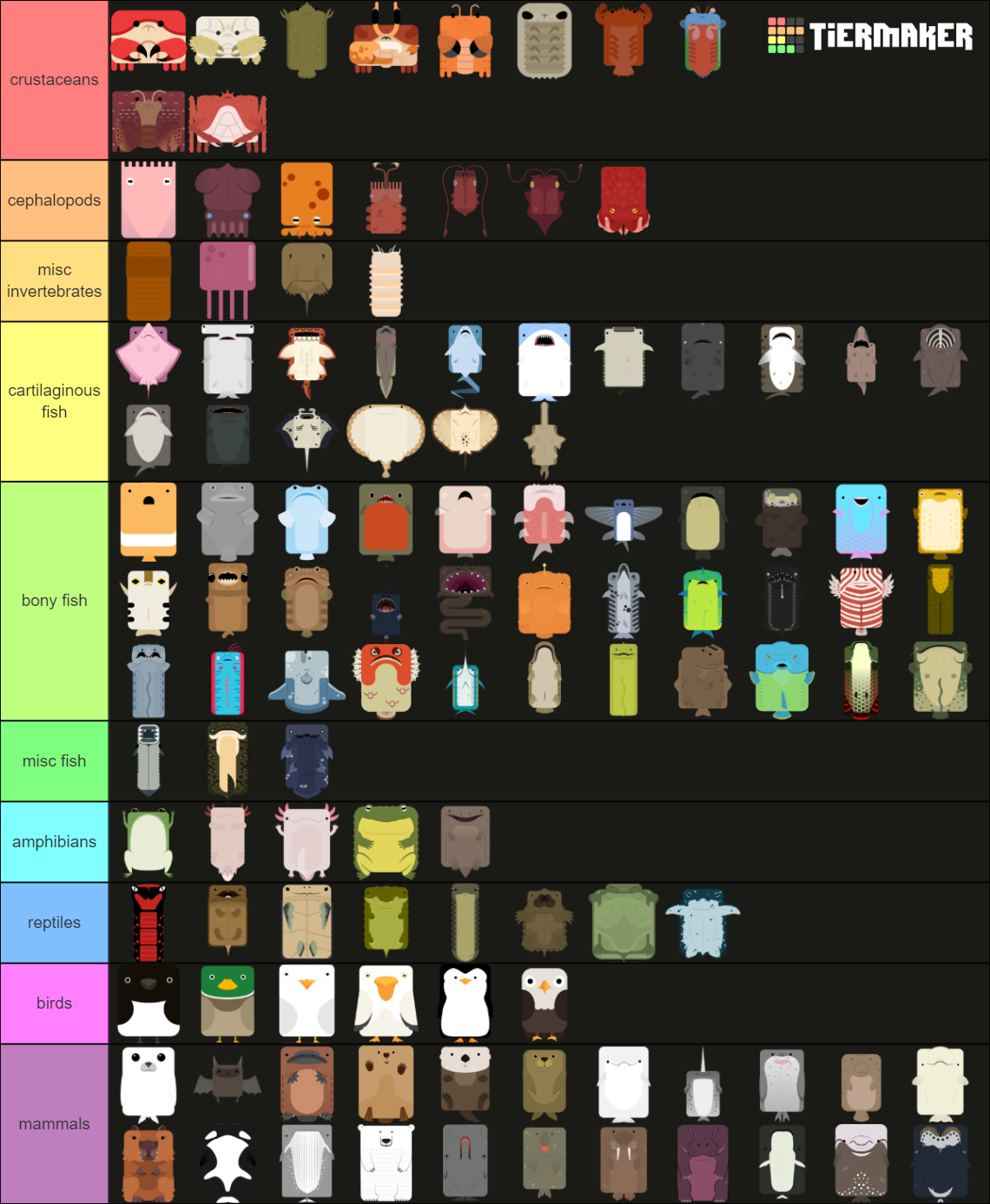 Every Single Deeeep io Animal Tier List Community Rankings TierMaker