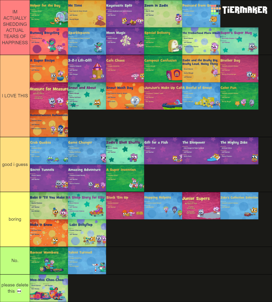 Work it out wombats episodes tier list community rankings tiermaker