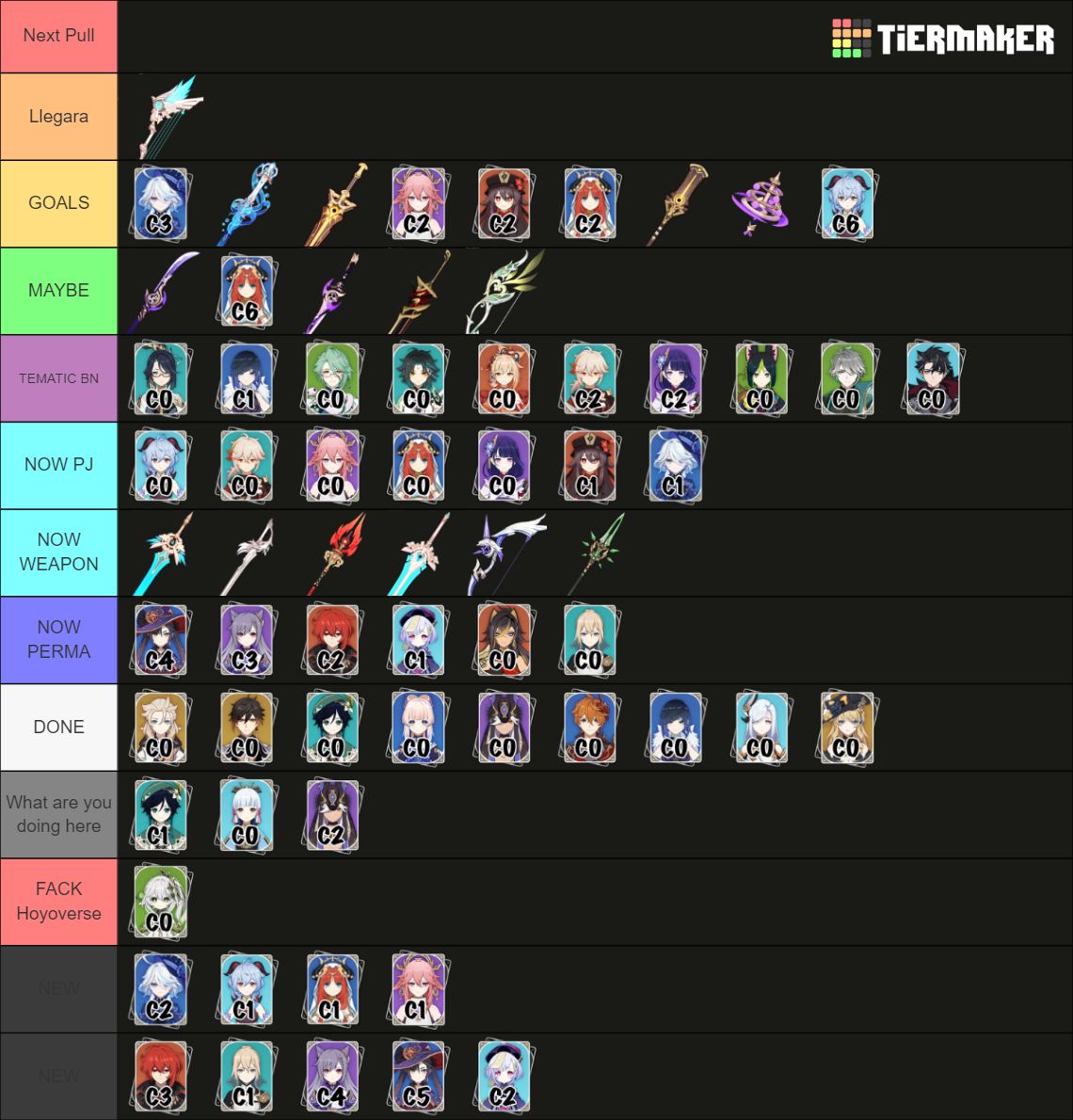 Genshin Impact All 5 Stars (4.7) Tier List (Community Rankings) - TierMaker