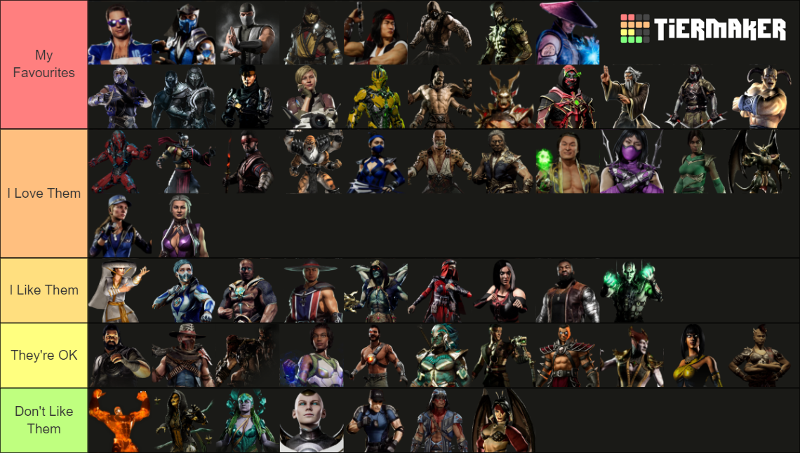 All Mortal Kombat Characters (+ MK11) Tier List Rankings