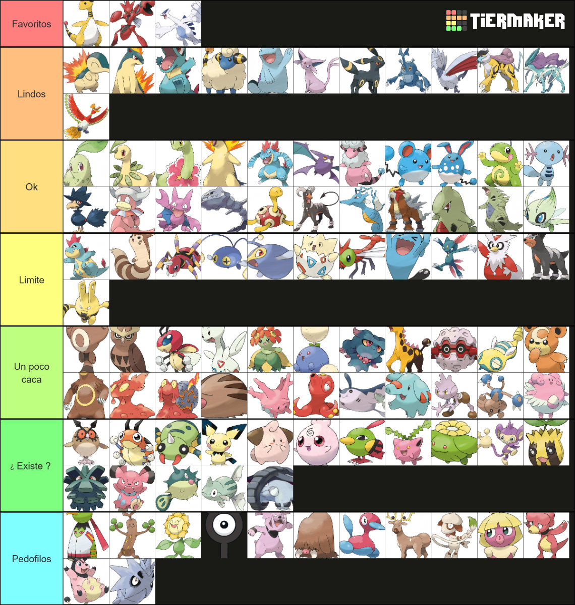 All Pokemon Forms (Johto Edition) Tier List (Community Rankings ...