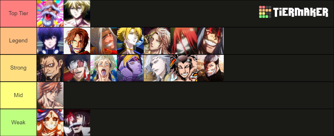 Shuumatsu No Valkyrie Until Round Tier List Community Rankings Tiermaker