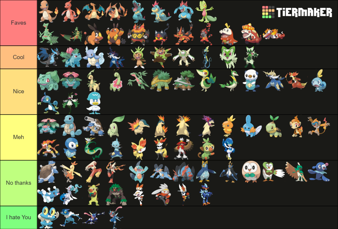 pok-mon-starter-2025-tier-list-community-rankings-tiermaker