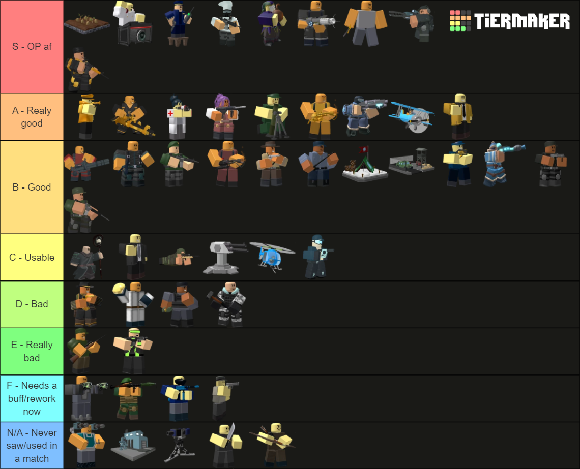 TDS towers 2024 Tier List Rankings) TierMaker