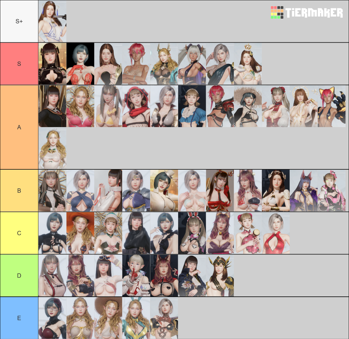 Rise of Eros Tier List Rankings) TierMaker