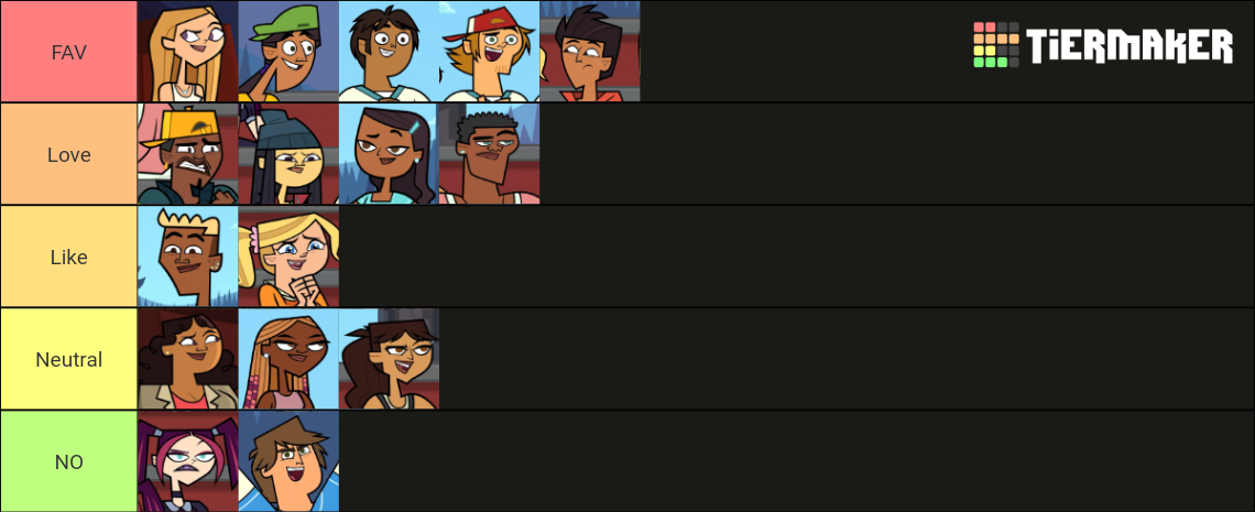 Total Drama Island Reboot Tier List (Community Rankings) - TierMaker