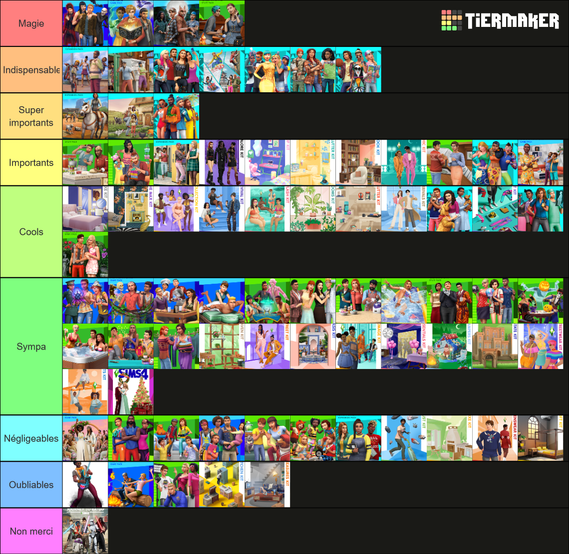 sims 4 Tier List (Community Rankings) - TierMaker