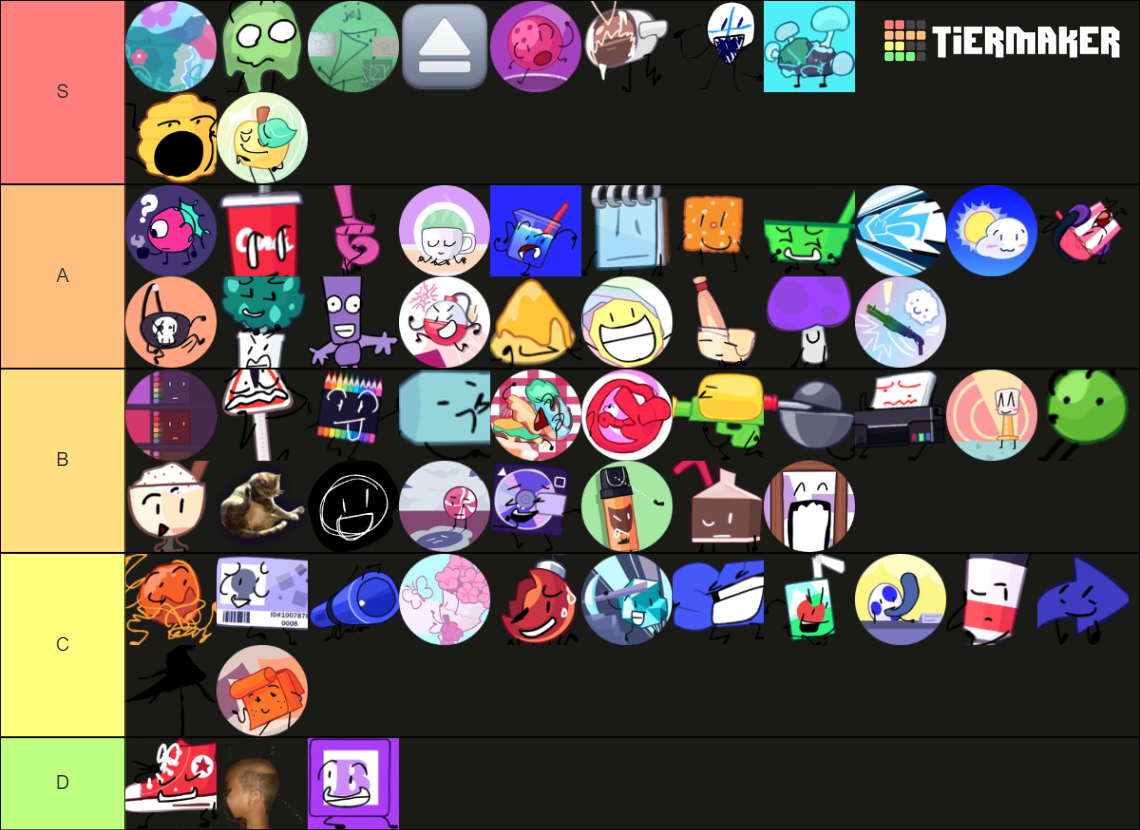 Animatic Battle Random Animatic Battle Contestants + Animatic Tier List (Community Rankings ...
