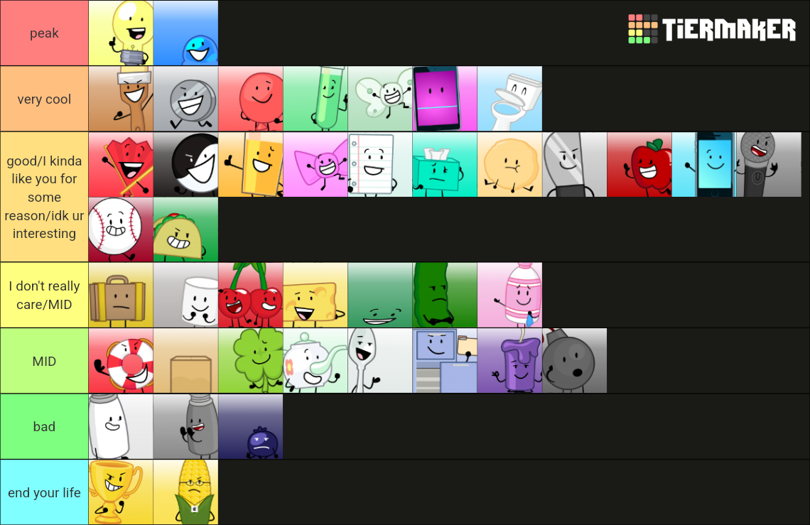 INANIMATE INSANITY ALL CHARACTERS 2024 Tier List (Community Rankings ...