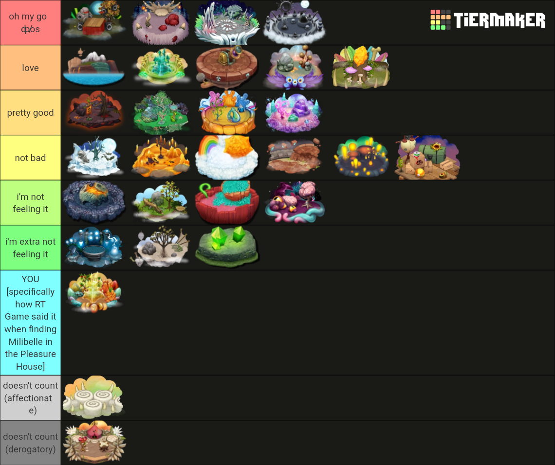 My Singing Monsters (All Islands, Includes DoF) Tier List (Community ...