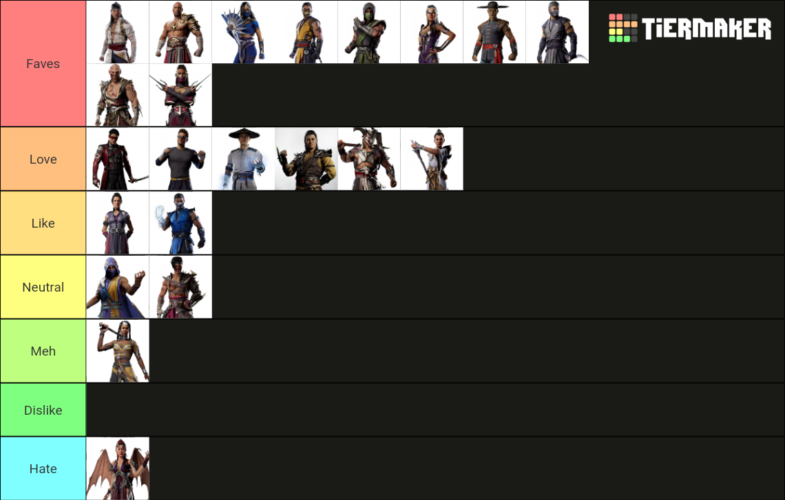 MK1 / Mortal Kombat 1 Characters Ranked Tier List (Community Rankings ...