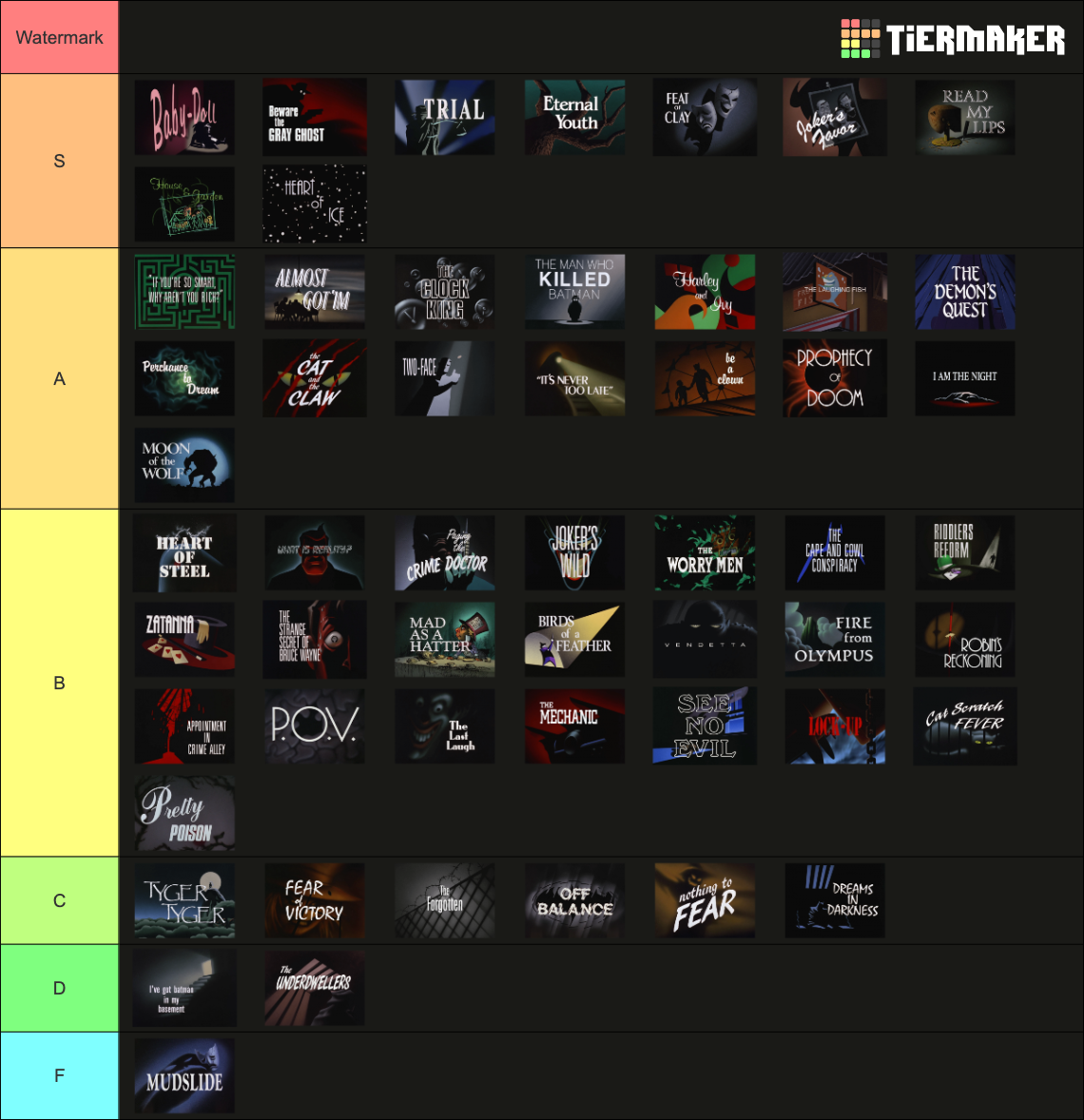 "Batman: The Animated Series" Episodes Tier List (Community Rankings ...