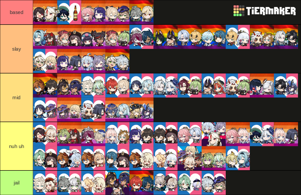 Genshin Impact Shipping (4.1) Tier List Rankings) TierMaker